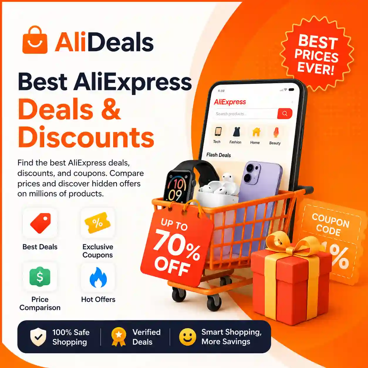 Best AliExpress Deals
